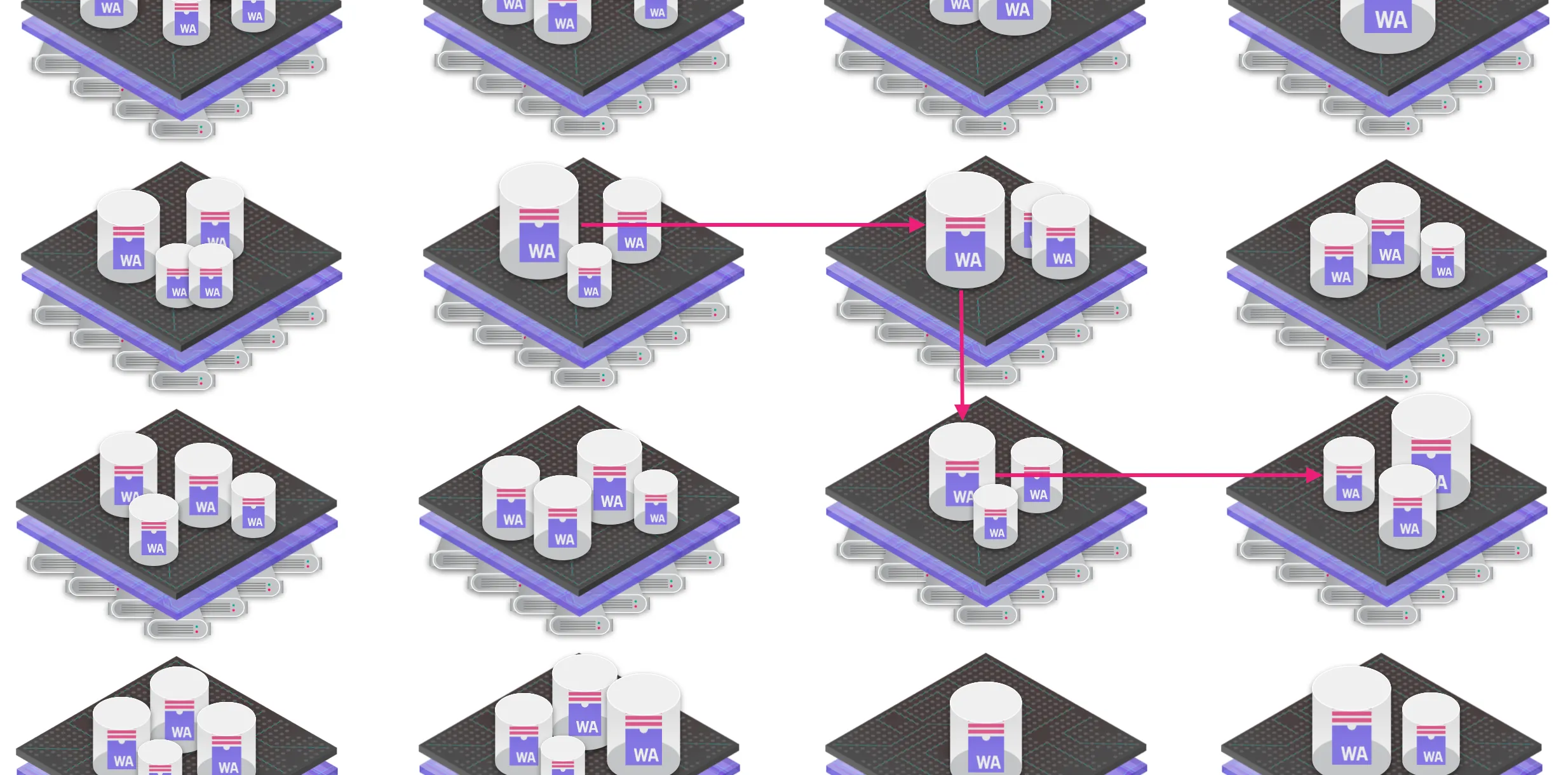 The IC is composed of subnets, each of which is an independent blockchain